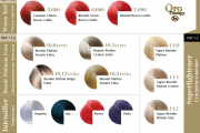 COLOR KERATIN ORO PURO 100ML